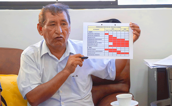 Entrega de documentación